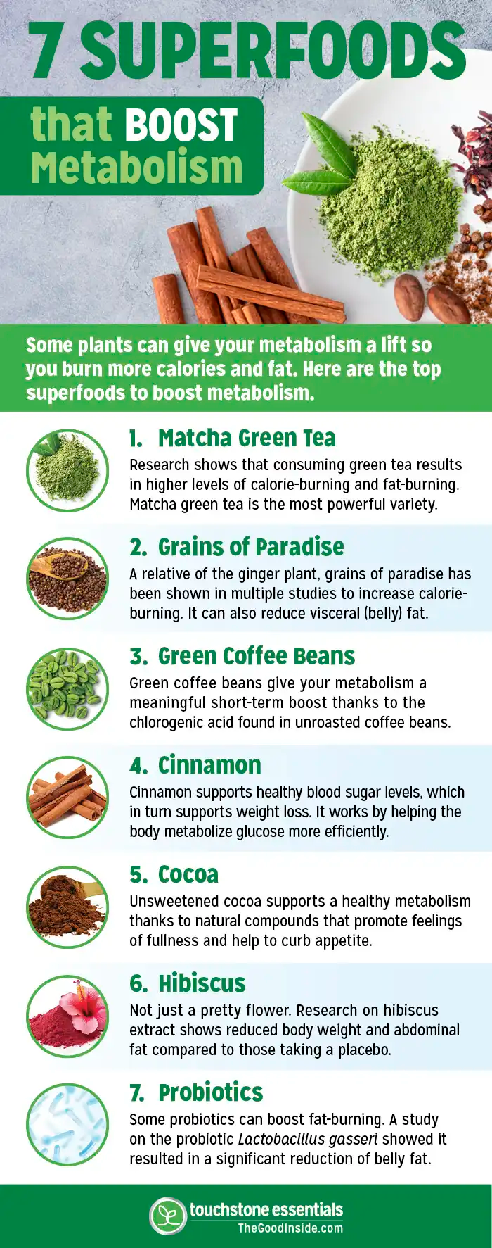 Superfoods that Boost Metabolism